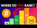 From 0 01 to 10 Bitcoin 4 Levels of Bitcoin Wealth in 2025 Explained
