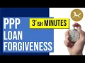 How to get PPP Loan Forgiveness in 4 minutes - PPP forgiveness guidelines
