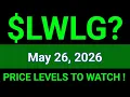 LWLG Stock Analysis Lightwave Logic Inc May 26 2026