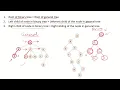DSA23c - Convert general tree to binary tree