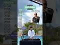 Download Lagu How big of a FLO RIDA fan are you? 📈 (My House, Low, Right Round, Wild Ones, Whistle, GDFR \u0026 more)