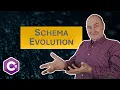 How To Refactor Database Schema With Entity Framework Core