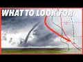 Forecasting the Chase With Skew-Ts and Hodographs