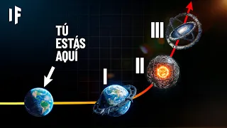 ¿Qué pasaría si la humanidad logra avanzar a OTRA escala de civilización?
