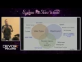 Devoxx Poland 2016 - Simon Ritter