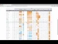 MLB DFS Stats and Strategies You Need To Know - Daily Fantasy Nerd
