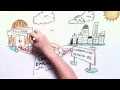 Why Are Internships So Important - Version F