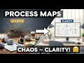 See How Process Maps Turn Chaos Into Clarity