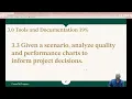 2025 Project PK0-005 Given a scenario analyze quality and performance charts to inform
