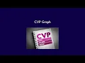 ACC406 Chapter 4 3 Cost Volume Profit CVP Graph Explained