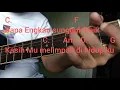 Download Lagu Bapa Engkau Sungguh Baik - Tutorial Kunci Gitar Lagu Rohani Untuk Pemula - @benidiktusruing