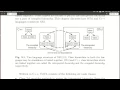 Ns2 tutorials Lecture 0