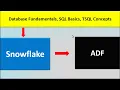 Snowflake Training Sessions from SQL School