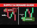 Master SUPPLY DEMAND In UNDER 6 Minutes