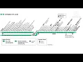NYCA 6 Train Announcements - To Brooklyn Bridge from Pelham Bay Park via Local