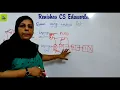 Queue Using Linked List Malayalam CST 201 Data Structures - Part 26