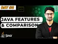 Java Features Comparison Vishwa Mohan Day - 02