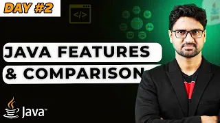 Java Features Comparison Vishwa Mohan Day - 02