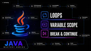 Loops for while for-each break continue Variable Scopes Java Mastery Series