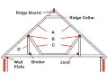 Building Bracing and Member Sizing - Part 2