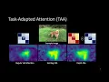 Vision Transformer Adapters for Generalizable Multitask Learning