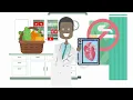 How to Prevent Heart Disease A Cardiologist Can Help