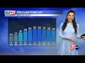 Tuesday The coldest day of the whole 10 day forecast