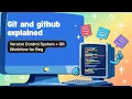 Git GitHub Basics Explained Ep 1 - Version Control System Git Workflow for Beginners