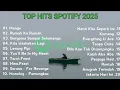 Download Lagu Top Hist Spotify Indonesia 2025 | Top Spotify Indonesia| Lagu Hist Spotify 2025 | Lagu Terbaru