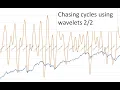 Chasing cycles using wavelets