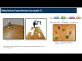Sim-to-Real Transfer of Visual Grounding for Human-Aided Ambiguity Resolution