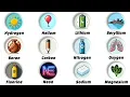 Every Element on the Periodic Table Explained in 4 Minutes Part 1