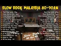 Download Lagu LAGU ENAK TEMBANG KENANGAN TERBAIK - KOLEKSI LAGU JIWANG LEGENDA COCOK SAMBIL KERJA #lagukenangan