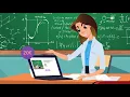 iLearn Today - Free Learning Management System