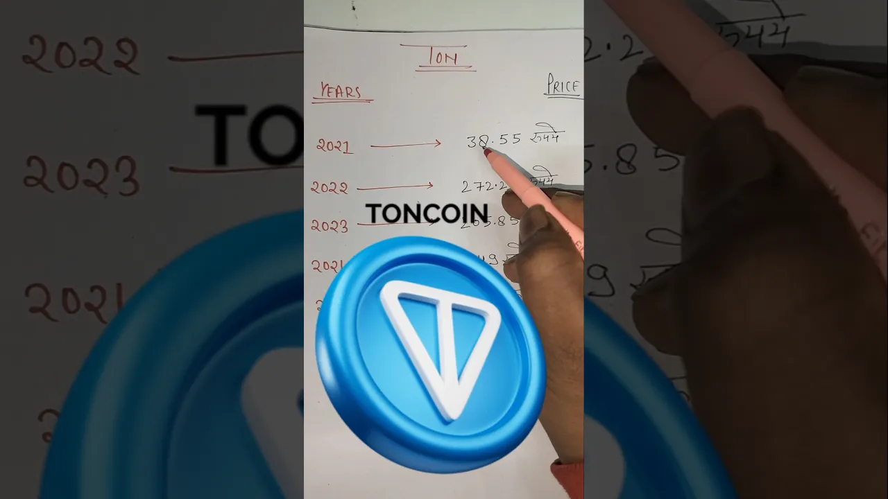 Ton Coin Price Prediction | Ton News Today | Ton Price Prediction #Ton