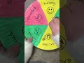 Feelings Wheel