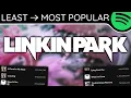 Lagu Every LINKIN PARK Song LEAST TO MOST PLAYED [2026]