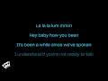 Charlie Puth - Reply To This (Karaoke Version)