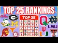College Football Top 25 Coaches Poll Preseason 2026 Reaction Rankings and Predictions