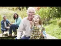 What is Guardianship and How Does it Work - DEFINED