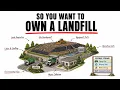 The Economics of Owning a Landfill