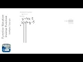 Function Notation Inverse Function Grade 7 - OnMaths GCSE Maths Revision