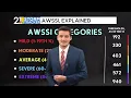 Weather 101 Scoring the Valley s most severe winter in over ten years