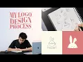 How to Design a Logo - From Start to Finish.