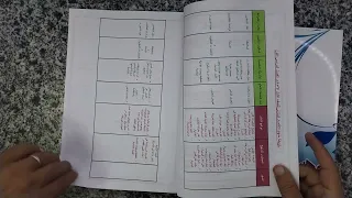 دفتر تحضير الاقتصاد المنزلي متوفر اعدادي وثانوي 