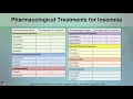 Pharmacological Treatments for Insomnia