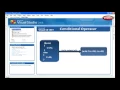 Learn C Sharp C Net Framework Conditional Operators