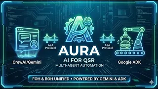 AURA-The AI Crew in Your RESTURANT CREW AI GOOGLE ADK