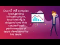 StormRunner Load - A Short Introduction