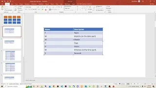 POSTGRESQL Tutorial for beginners - Interval data types